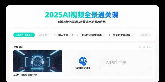 2025AI视频全景通关课：涵盖创作/商业/职场3大领域  掌握AI全场景应用-云推网创项目库