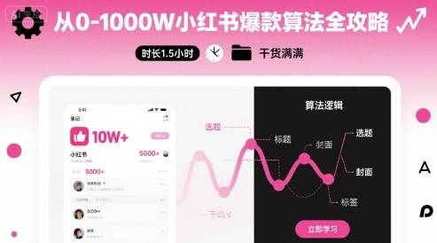 从0-1000W小红书爆款算法全攻略，时长1.5小时，干货满满-云推网创项目库