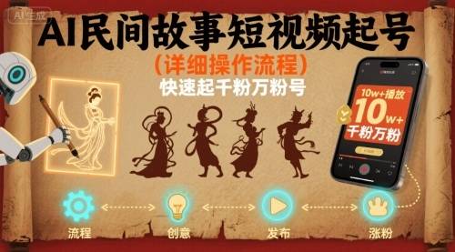 AI民间故事短视频起号，详细操作流程，快速起千粉万粉号-云推网创项目库