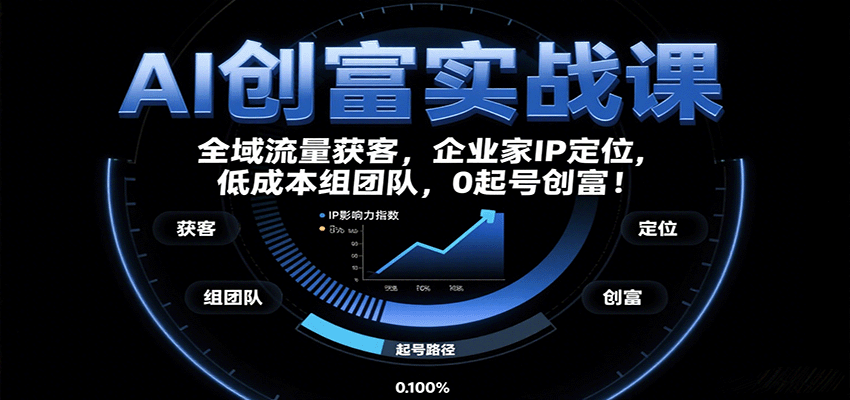 AI创富实战课：企业家IP定位，全域流量获客，低成本组团队，0起号创富！-云推网创项目库