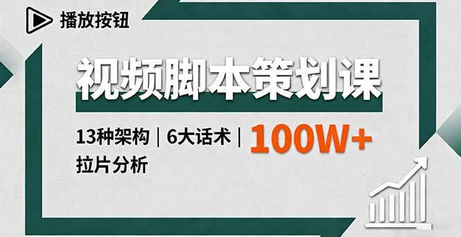 视频脚本策划课，13种架构、6大话术、拉片分析，单条播放百万+-云推网创项目库
