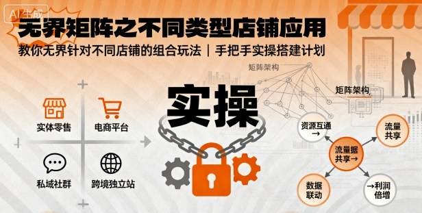 无界矩阵之不同类型店铺应用，教你无界针对不同类型店铺的组合玩法应用，手把手实操搭建计划-云推网创项目库