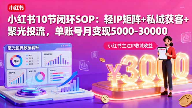 小红书10节闭环SOP：轻IP矩阵+私域获客+聚光投流，单账号月变现5000-30000-云推网创项目库