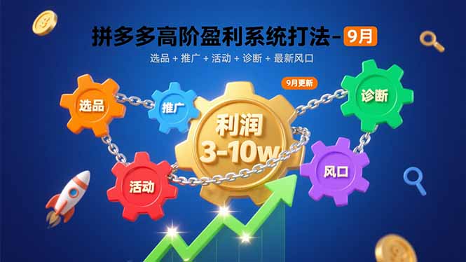 拼多多高阶盈利系统打法-9月：选品+推广+活动+诊断+最新风口，月利润3-10w-云推网创项目库