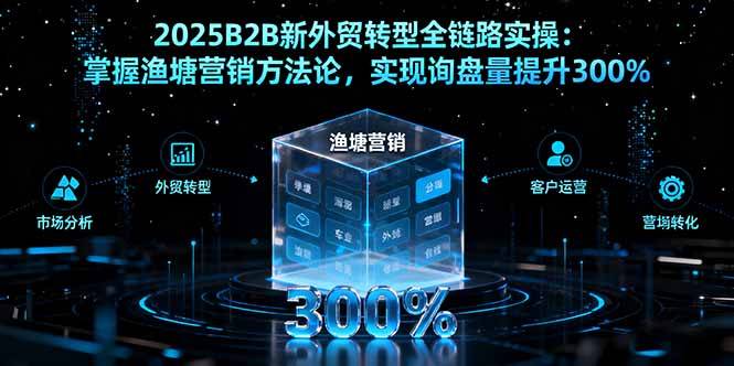2025B2B新外贸转型全链路实操：掌握渔塘营销方法论，实现询盘量提升300%-云推网创项目库