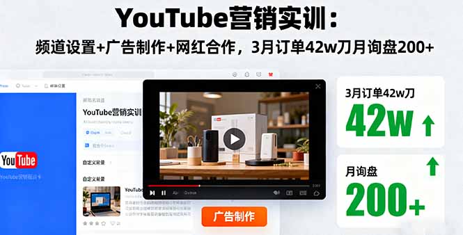 YouTube营销实训：频道设置+广告制作+网红合作，3月订单42w刀月询盘200+-云推网创项目库