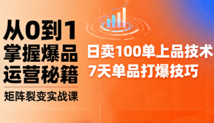 抖音小店爆品打造与矩阵裂变实战课-云推网创项目库