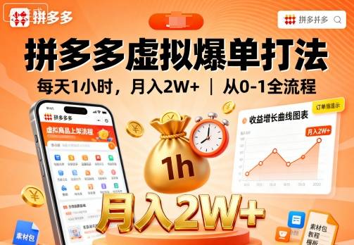 拼多多虚拟爆单打法，每天1小时，月入2W+，从0-1全流程-云推网创项目库