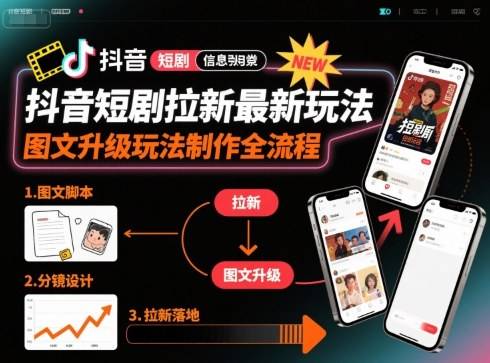 抖音短剧拉新最新玩法之图文升级玩法制作全流程，操作简单，0粉可做-云推网创项目库
