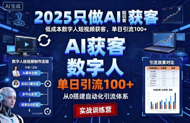 2025只做AI获客，AI超级获客实训营，低成本数字人短视频获客，单日引流100+-云推网创项目库