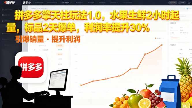 拼多多 擎天柱玩法1.0,水果生鲜2小时起量,标品2天爆单,利润率提升30%-云推网创项目库