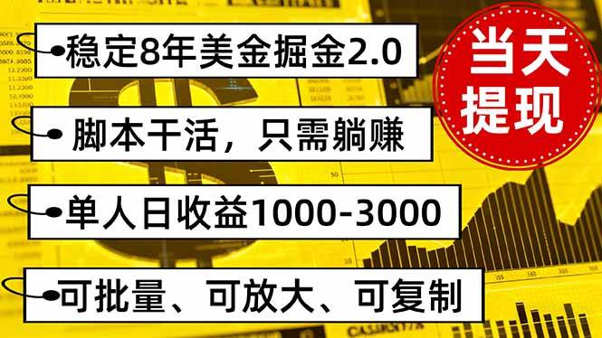 稳定8年美金掘金2.0脚本干活，只需躺赚。单人日收益1000-3000可批量、…-云推网创项目库