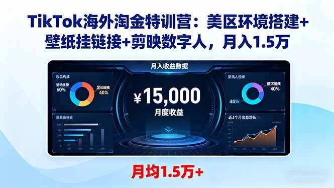 TikTok海外淘金特训营：美区环境搭建+壁纸挂链接+剪映数字人，月入1.5万-云推网创项目库