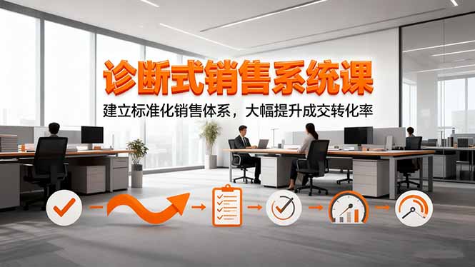 诊断式销售系统课，建立标准化销售体系，大幅提升成交转化率-云推网创项目库