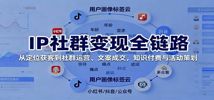 IP社群变现全链路，从定位获客到社群运营、文案成交，知识付费与活动策划-云推网创项目库