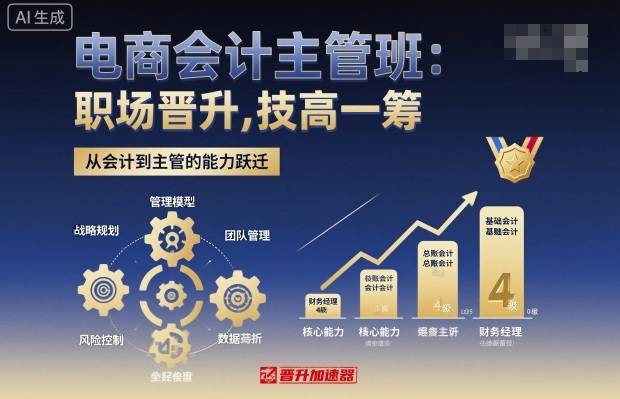 电商会计主管班，职场晋升，技高一筹-云推网创项目库