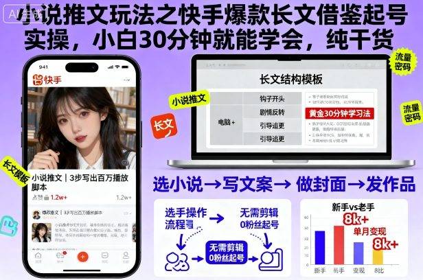 小说推文玩法之快手爆款长文借鉴起号实操,小白30分钟就能学会,纯干货-云推网创项目库