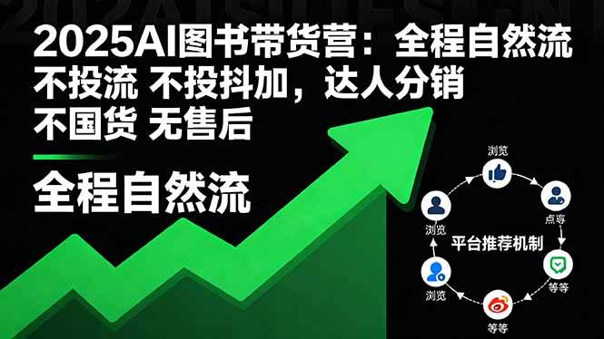 2025AI图书带货营：全程自然流 不投流 不投抖加，达人分销 不国货 无售后-云推网创项目库