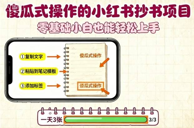 傻瓜式操作的小红书抄书项目，会复制粘贴就行，零基础小白也能一天3张-云推网创项目库