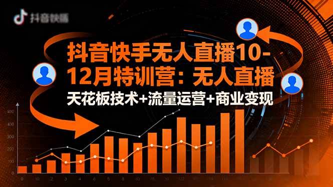 抖音快手无人直播10-12月特训营：无人直播天花板技术+流量运营+商业变现-云推网创项目库