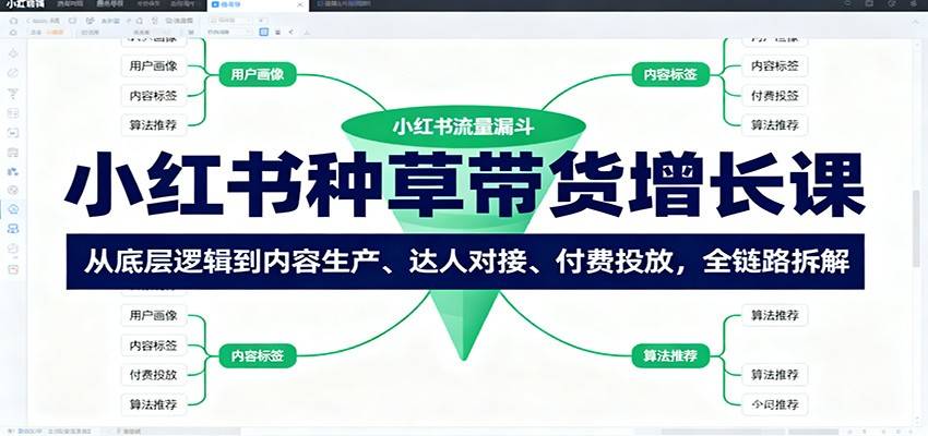 小红书种草带货增长课：从底层逻辑到内容生产、达人对接、付费投放，全链路拆解-云推网创项目库