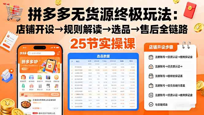 拼多多无货源终极玩法：店铺开设→规则解读→选品→售后全链路,25节实操课-云推网创项目库
