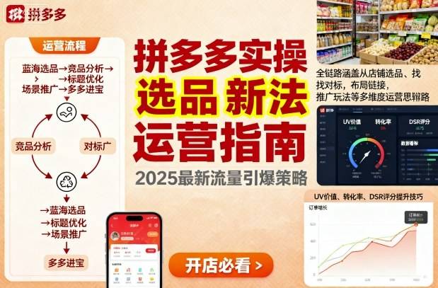 王校长9月12拼多多实操新玩法，全链路涵盖从店铺选品、找对标，布局链接，推广玩法等多维度运营思路-云推网创项目库
