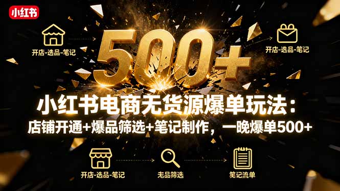 小红书电商无货源爆单玩法：店铺开通+爆品筛选+笔记制作，一晚爆单500+-云推网创项目库