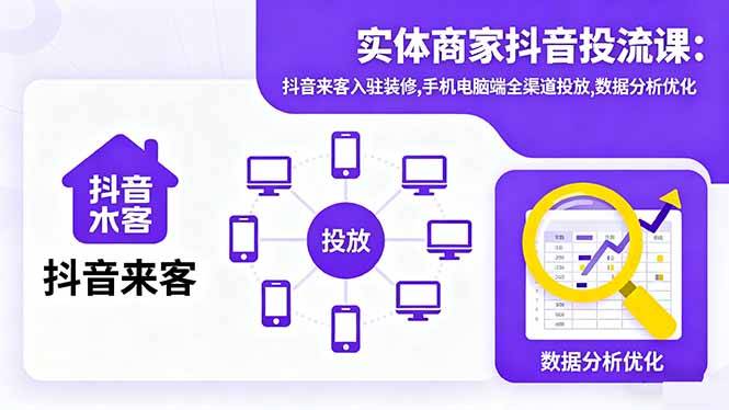 实体商家抖音投流课:抖音来客入驻装修,手机电脑端全渠道投放,数据分析优化-云推网创项目库