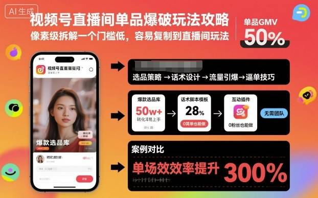视频号直播间单品爆破玩法攻略,像素级拆解一个门槛低,容易复制到直播间玩法-云推网创项目库
