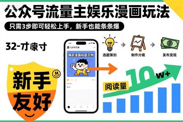 公众号流量主娱乐漫画玩法,只需3步即可轻松上手,新手也能条条爆-云推网创项目库