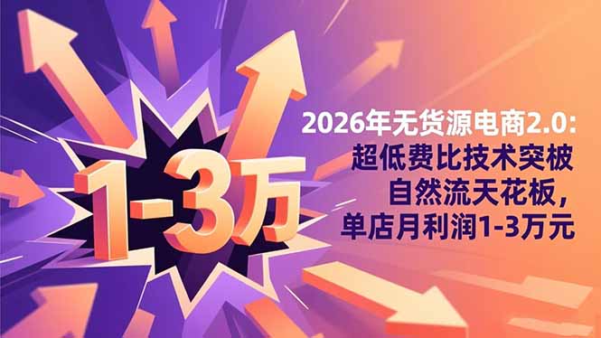 2026年无货源电商2.0【更新】：超低费比技术突破自然流天花板，单店月利润1-3万元-云推网创项目库
