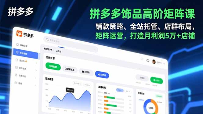 拼多多饰品高阶矩阵课，铺款策略、全站托管、店群布局，矩阵运营，打造月利润5万+店铺-云推网创项目库