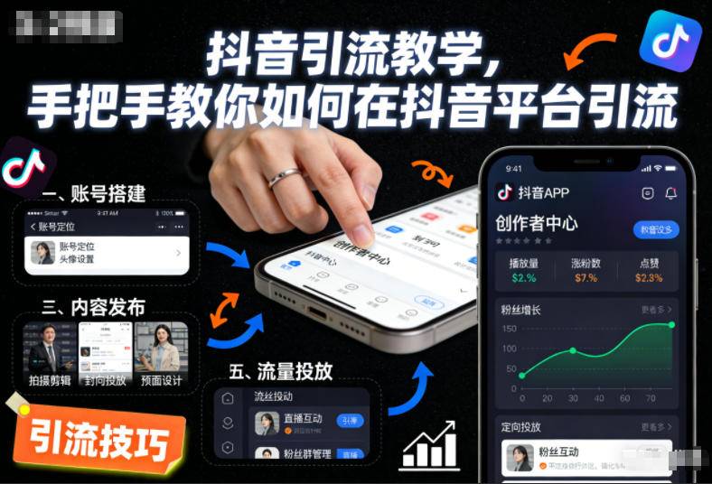 抖音引流教学，手把手教你如何在抖音平台引流-云推网创项目库