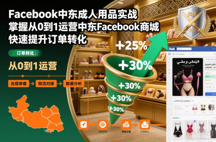 Facebook中东成人用品实战,掌握从0到1运营中东Facebook商城,快速提升订单转化-云推网创项目库