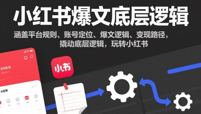 小红书爆文底层逻辑,涵盖平台规则、账号定位、爆文逻辑、变现路径,撬动底层逻辑,玩转小红书-云推网创项目库