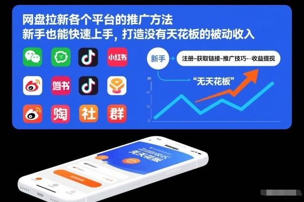 网盘拉新各个平台的推广方法，新手也能快速上手，打造没有天花板的被动收入-云推网创项目库