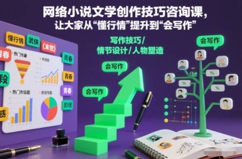 网络小说文学创作技巧咨询课,让大家从“懂行情”提升到”会写作”的高度-云推网创项目库