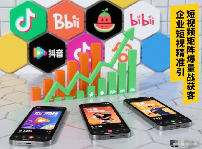 企业短视频精准引流矩阵获客，短视频矩阵爆量战法-云推网创项目库