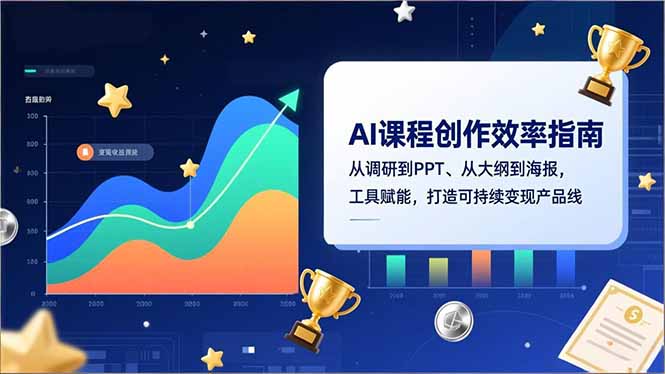 AI课程创作效率指南，从调研到PPT、从大纲到海报，工具赋能，打造可持续变现产品线-云推网创项目库