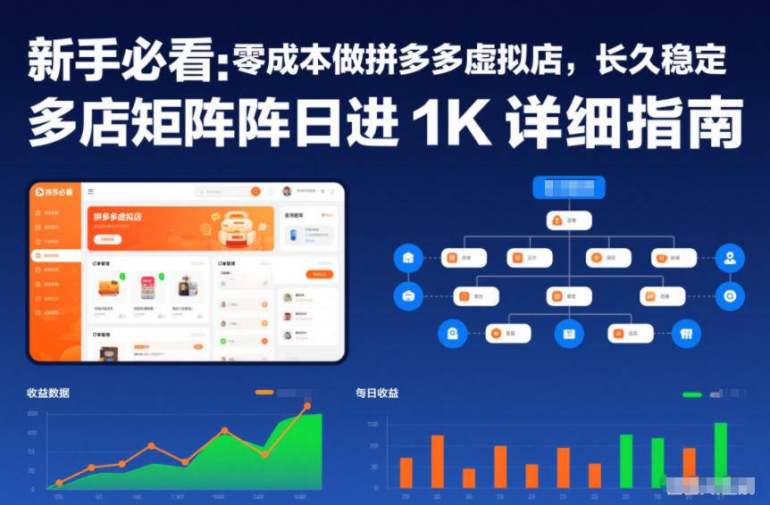 新手必看：零成本做拼多多虚拟店，长久稳定，多店矩阵日进1K详细指南【揭秘】-云推网创项目库