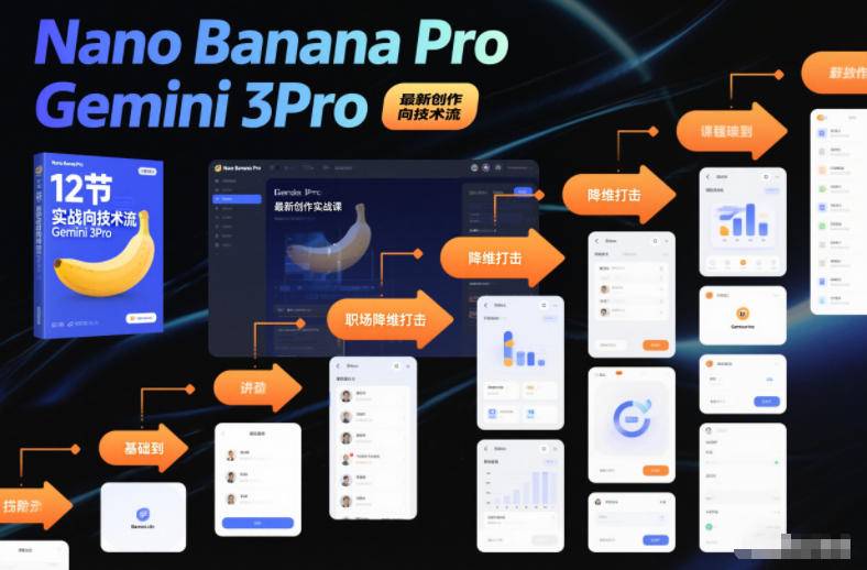 Nano Banana Pro Gemini 3Pro,最新创作实战课,12节实战向技术流,职场降维打击-云推网创项目库