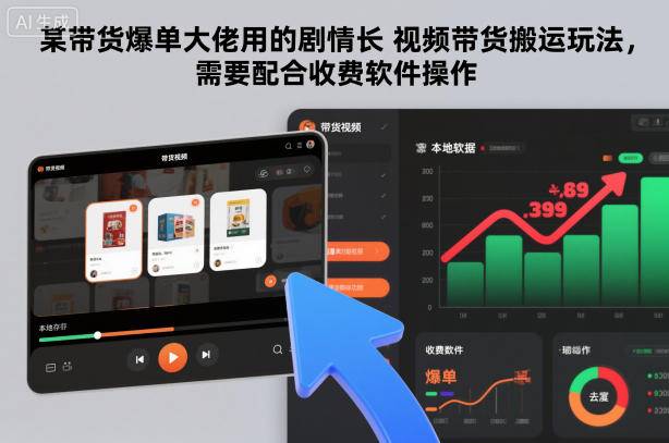 某带货爆单大佬用的剧情长视频带货搬运玩法，需要配合收费软件操作-云推网创项目库
