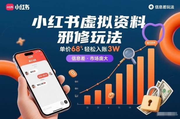 小红书虚拟资料邪修玩法，单价68，轻松入账3W，信息差玩法，市场庞大-云推网创项目库