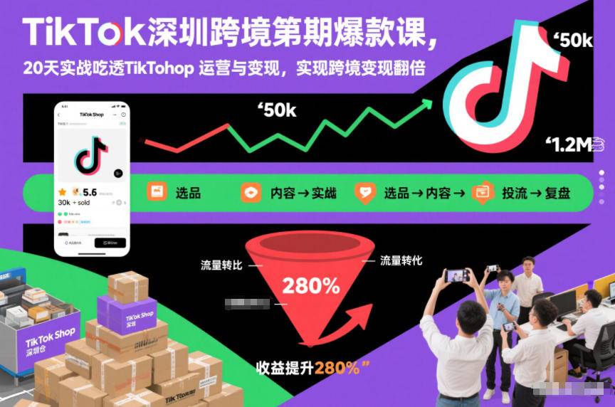 TikTok深圳跨境第2期爆款课,20天实战吃透TikTok Shop运营与变现,实现跨境变现翻倍-云推网创项目库