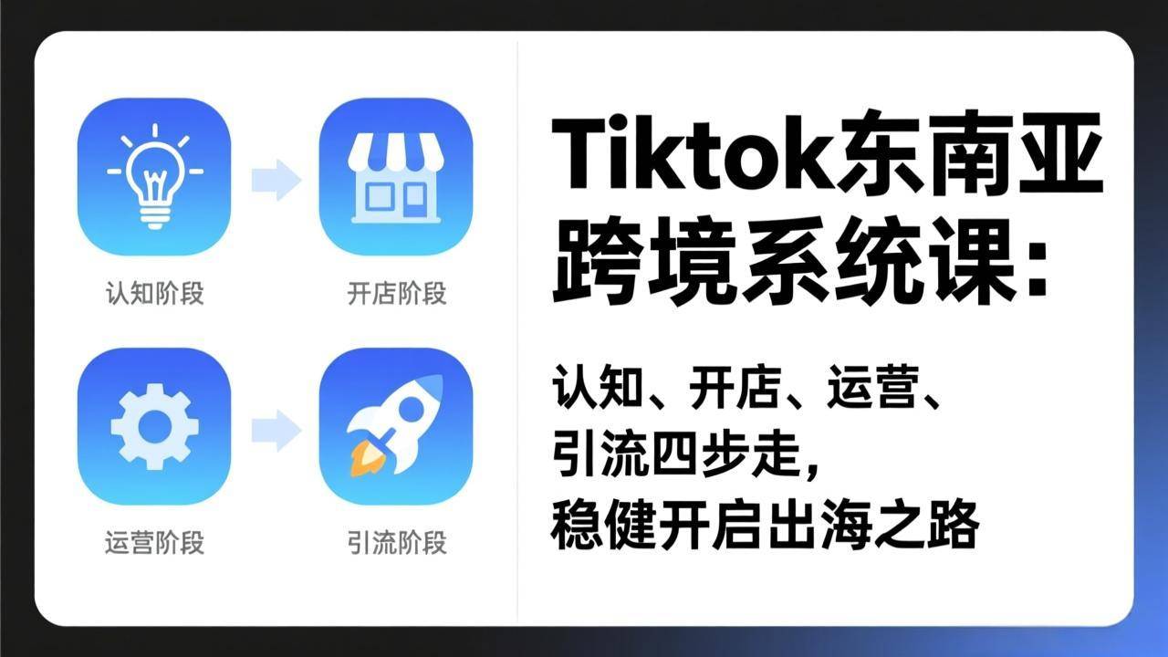 TikTok东南亚跨境系统课：认知、开店、运营、引流四步走，稳健开启出海之路-云推网创项目库