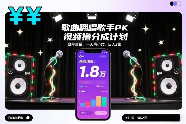 歌曲翻唱歌手PK视频撸分成计划，自带流量，一天两小时，日入2张-云推网创项目库