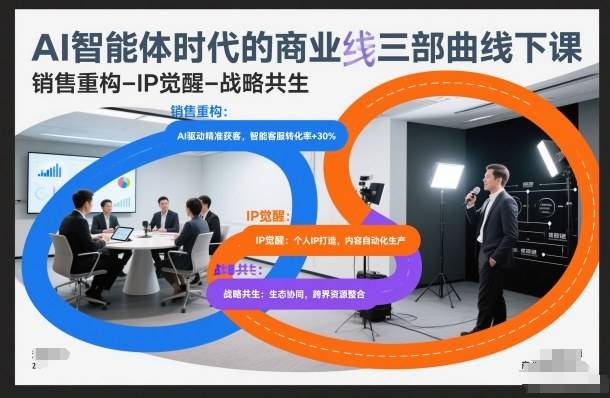 AI智能体时代的商业三部曲线下课，销售重构-IP觉醒-战略共生-云推网创项目库