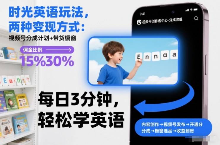 时光英语玩法，两种变现方式：视频号分成计划+带货橱窗-云推网创项目库