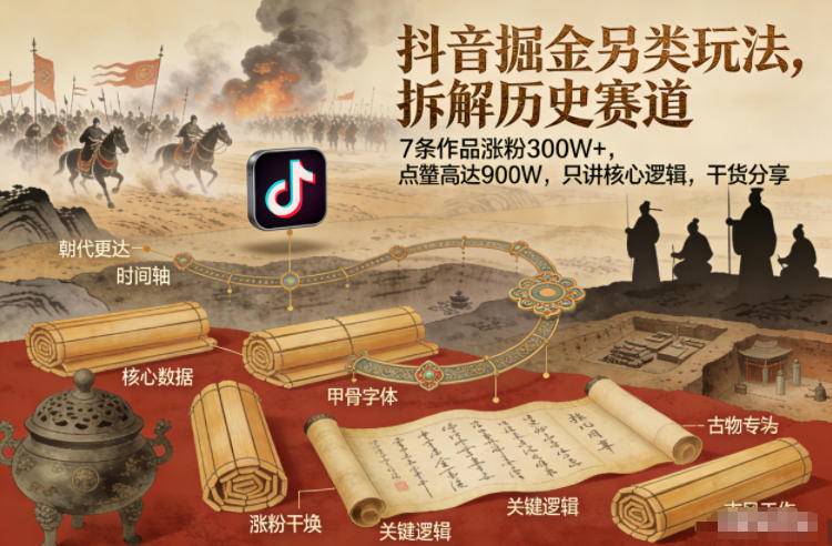 抖音掘金另类玩法，拆解历史赛道，7条作品涨粉300W+，点赞量高达900W，只讲核心逻辑，干货分享-云推网创项目库